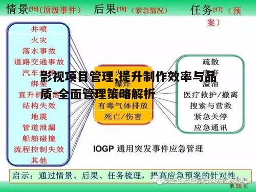 四、风险控制与应对策略