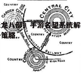 一、名望系统的构成