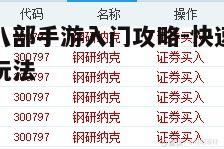 二、主线任务与支线任务