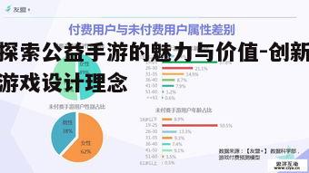 一、了解公益手游的定义与意义