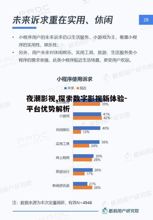 四、用户互动与社区建设