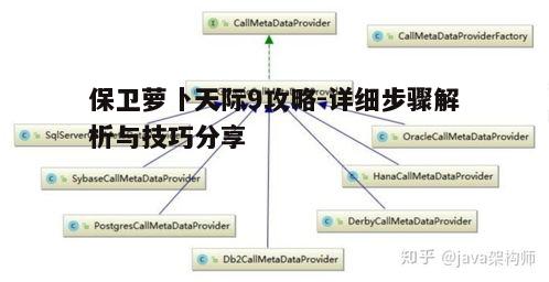 一、关卡特点分析