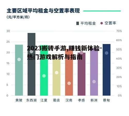 二、2023年搬砖手游市场趋势