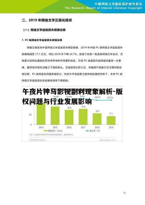二、版权问题对行业的影响