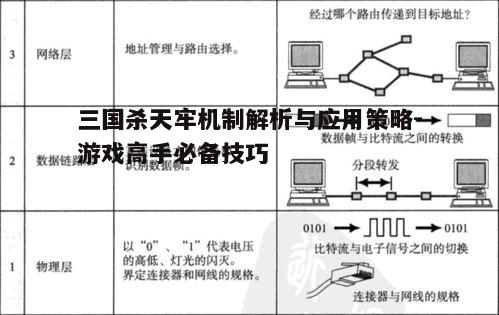 一、天牢机制概述