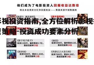 一、认识影视投资