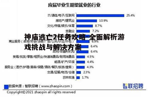 一、理解游戏机制