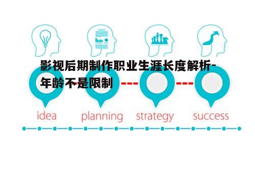 四、终身学习与职业规划