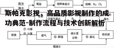 一、斯帕克影视的制作流程:质量保证的核心