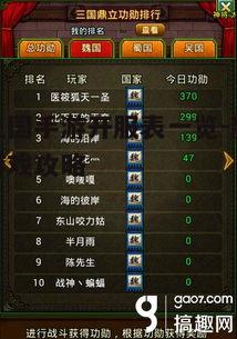 一、热血三国手游开服时间表