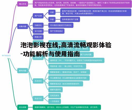 五、用户体验优化策略