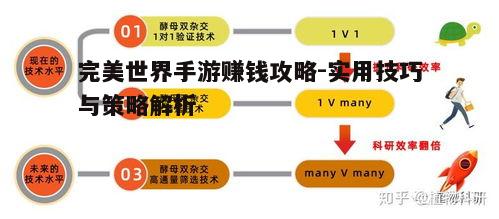 二、高效利用资源