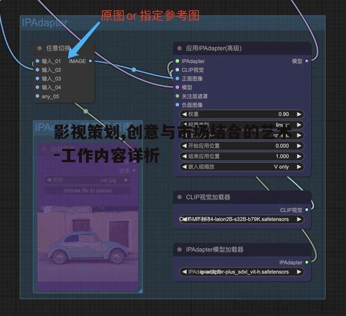 一、影视策划的核心任务