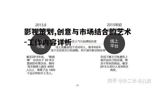 五、市场定位与推广