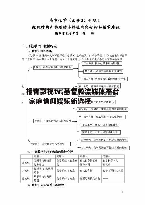 一、福音影视tv平台介绍