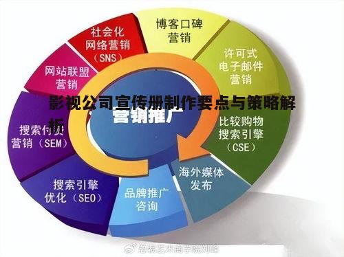 五、有效传播与推广策略