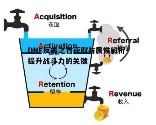 一、反击之首的概述与获取途径