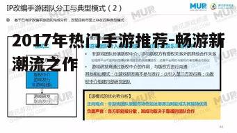 一、现象级IP改编手游