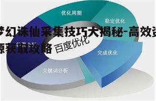 一、了解采集资源种类与分布