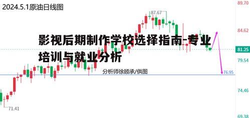 五、行业趋势与技能更新