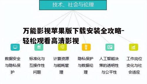 四、安全性与隐私保护