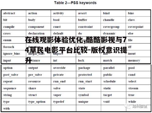 四、如何提升版权意识