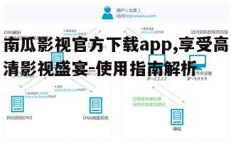 五、高清播放与缓存功能