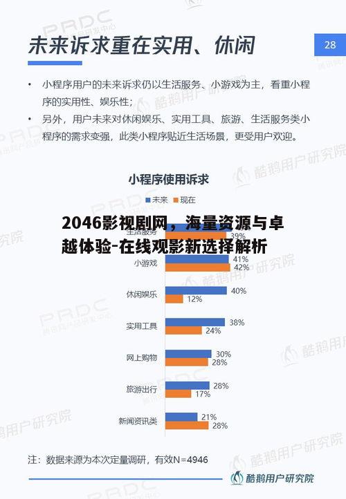 四、用户互动与社区建设