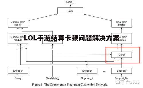 一、检查网络连接