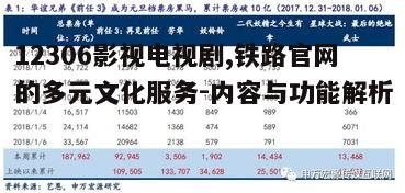 三、12306影视电视剧的版权保护