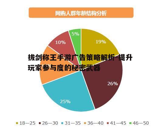 一、广告定位与目标受众分析