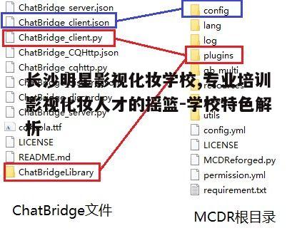 二、课程设置与教学方法