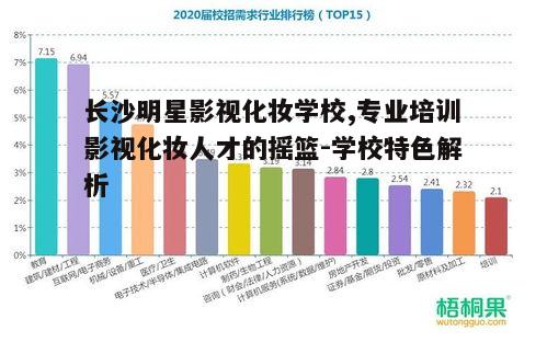 四、就业前景与行业趋势