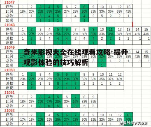 二、如何使用奇米影视大全在线观看