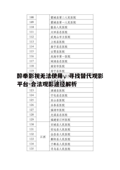 二、替代观影平台的推荐