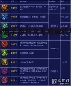 一、符文系统概述
