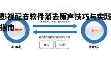 五、后期处理与输出