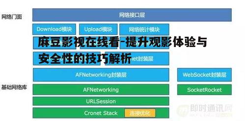 二、优化网络连接