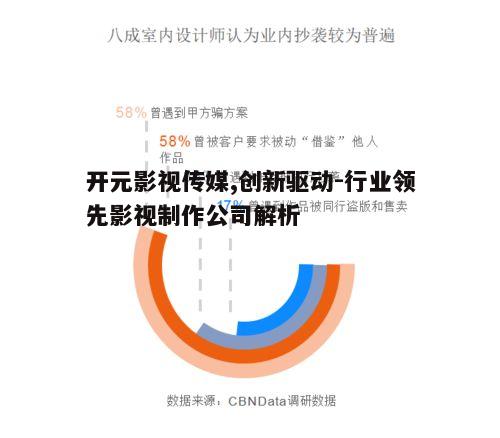 三、创意策划与市场趋势的结合