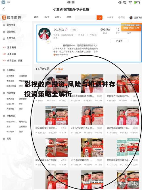 一、影视投资市场概述