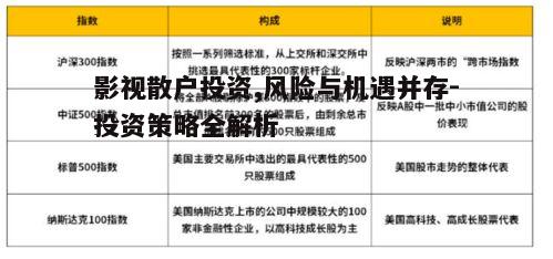 四、合理分配投资组合