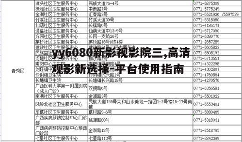 五、yy6080新影视影院三的版权问题