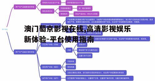 四、优化用户体验的策略