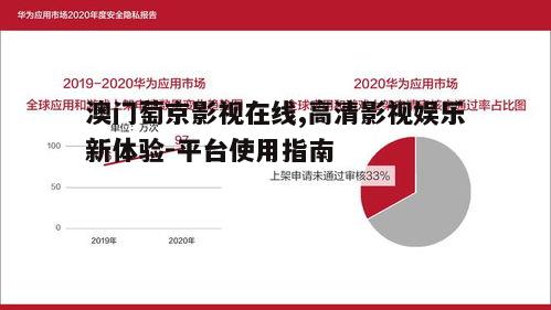 五、平台安全性与隐私保护