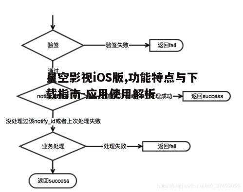 三、下载与安装流程