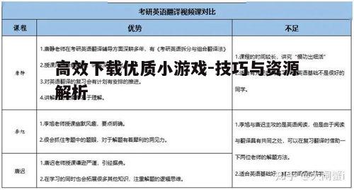 三、查看用户评价与评分