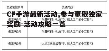 一、活动概述