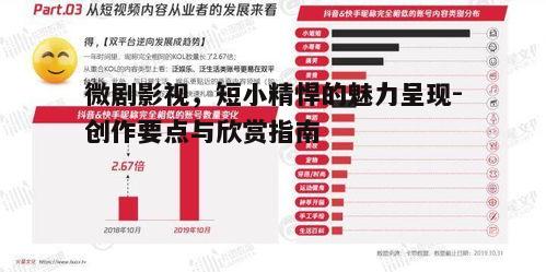 五、微剧影视的发展趋势