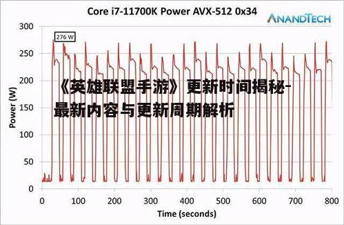 二、更新频率