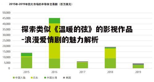 四、市场趋势与观众喜好